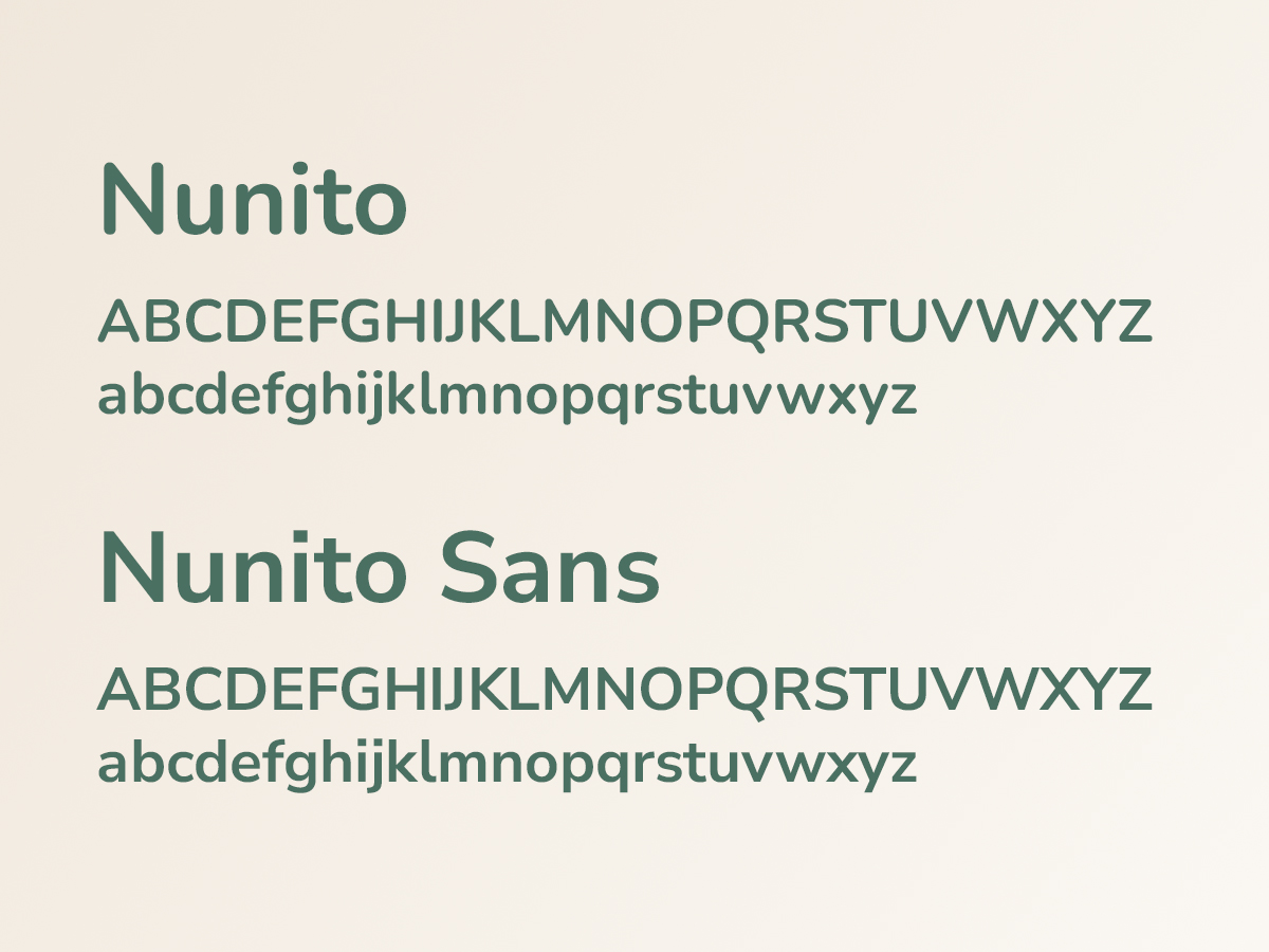Typography specimen, placeholder image