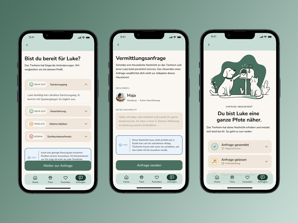 Situations-Check, placeholder image